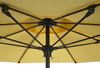 Marine Grade Market Umbrella